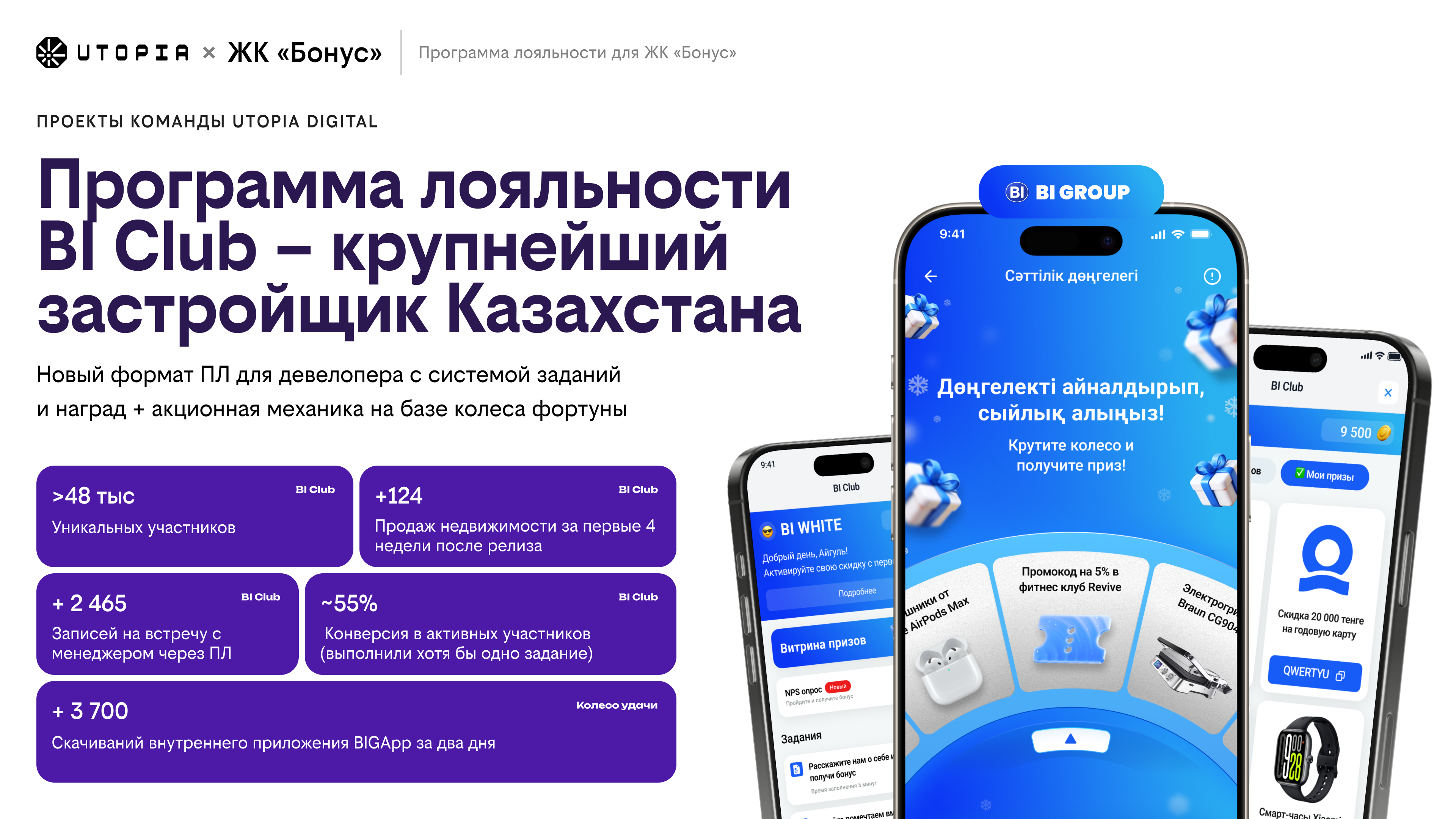 BI Club — программа лояльности