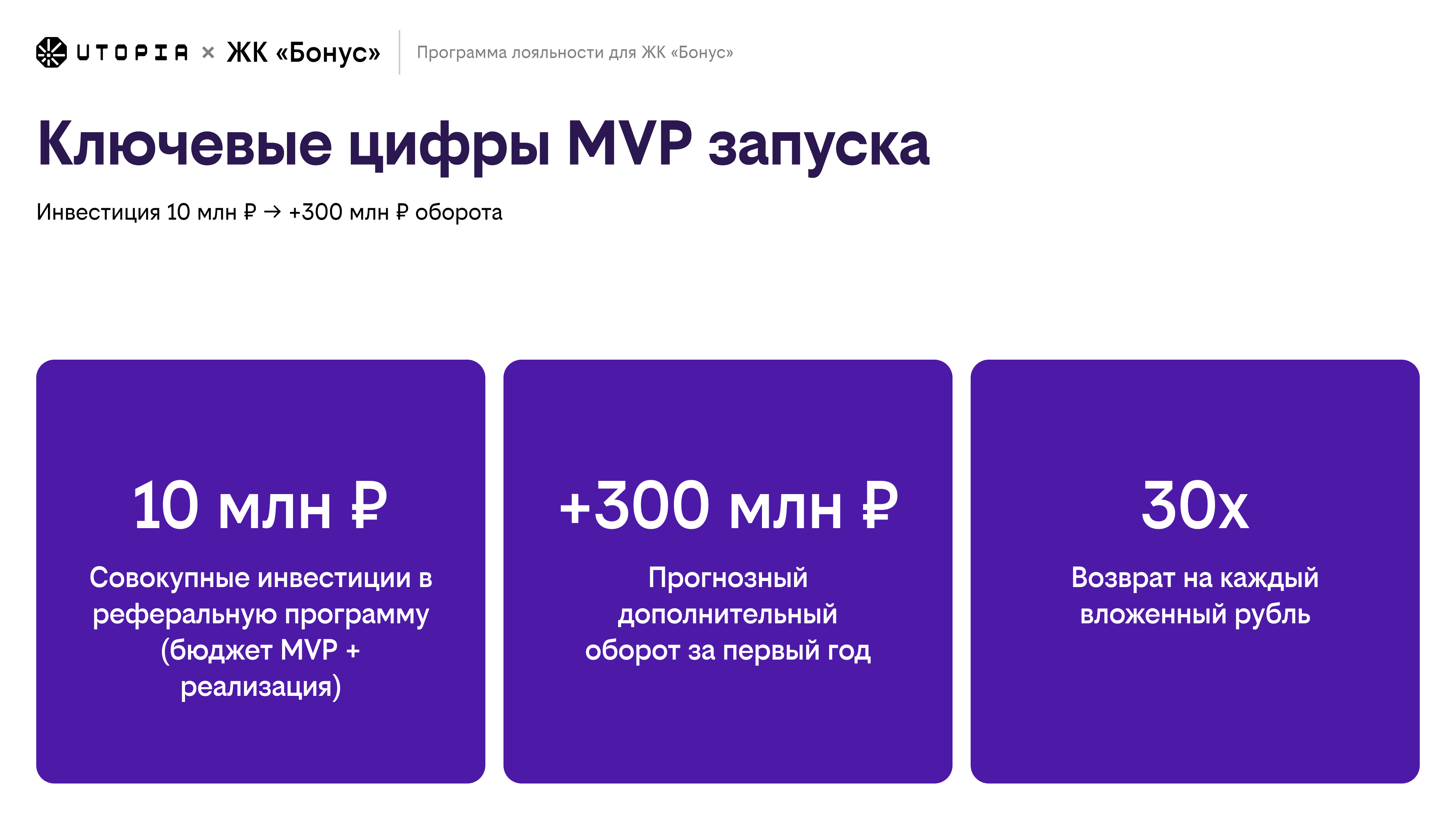 Ключевые цифры MVP запуска